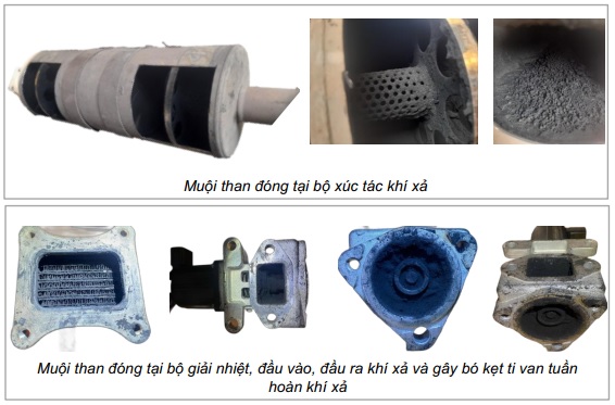 Dung dịch Ure khí thải Euro 5 AdBlue (Blue Madin ) tại Đại lý Isuzu Giải Phóng.